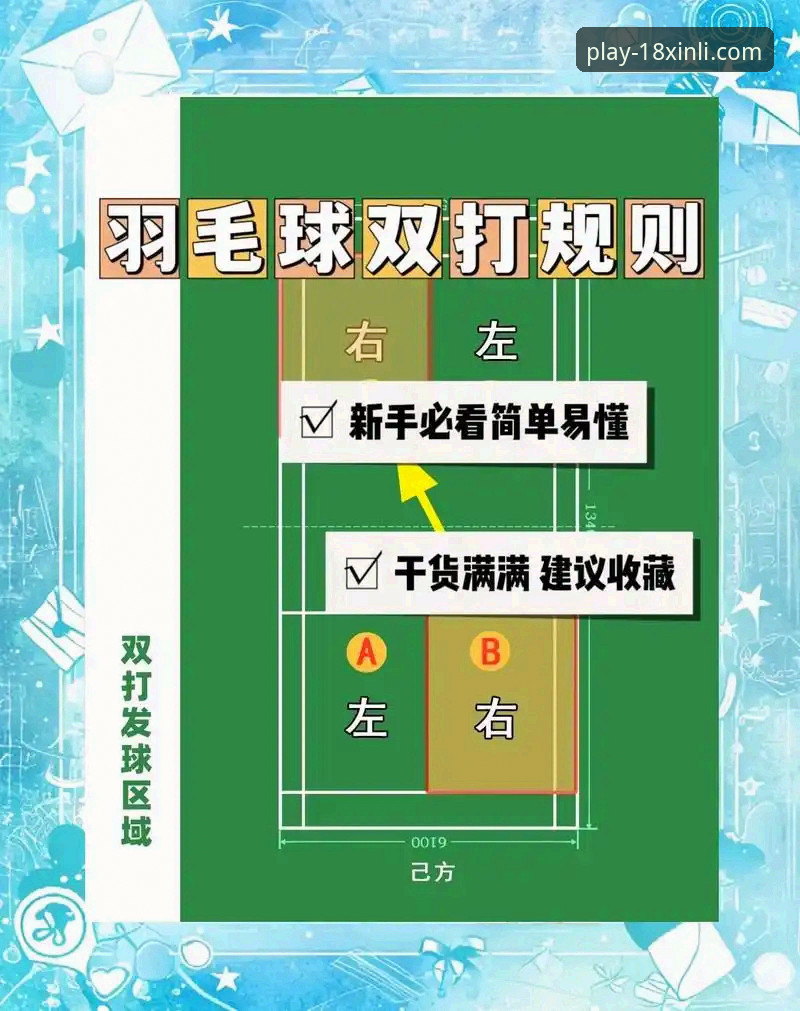 新利功能安全吗 用好18新利体育官网,掌握尤伯杯半决赛的观赛关键技巧