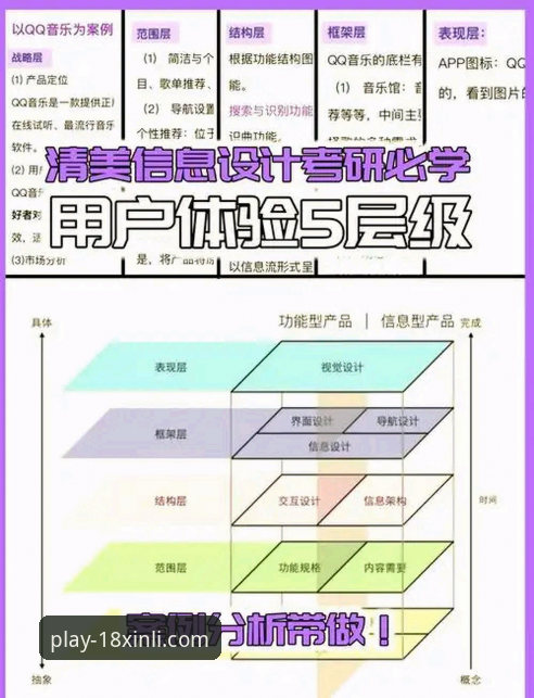 18新利体育官网深度分析：从用户体验到技术架构的全面解析